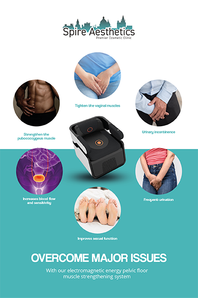 Image showing the benefits of Pelvic Floor Chair Therapy Bedworth